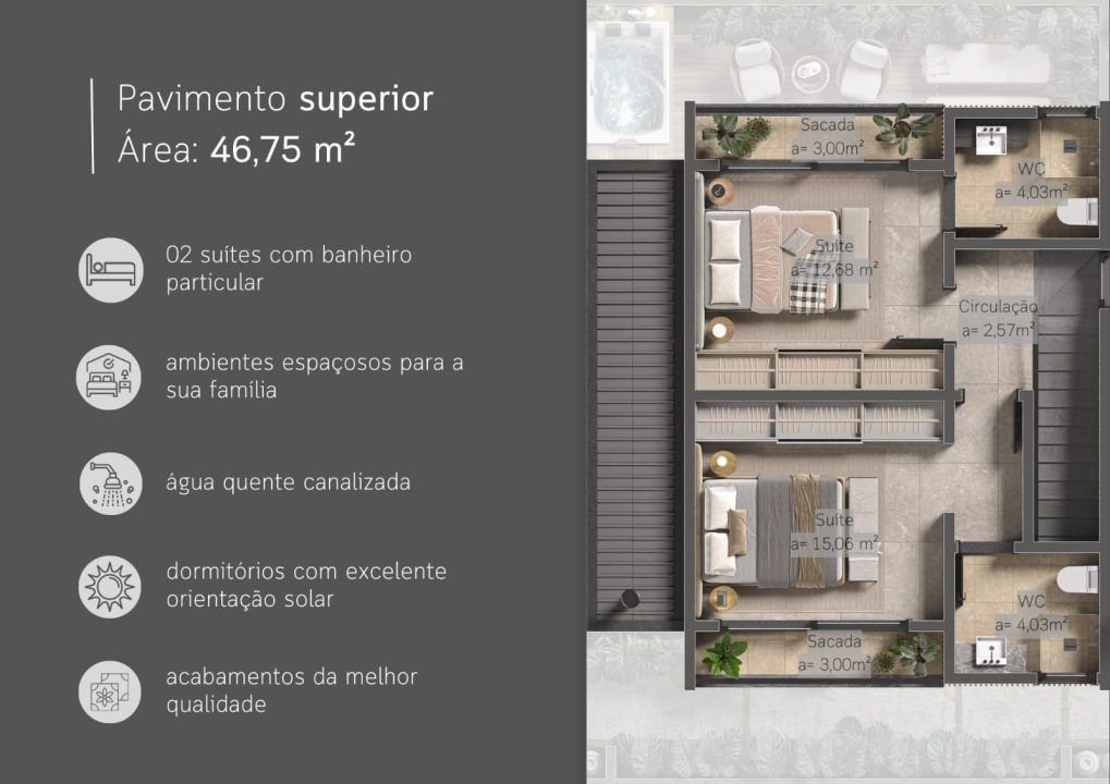 Sobrados á venda em Garopaba – Lançamento