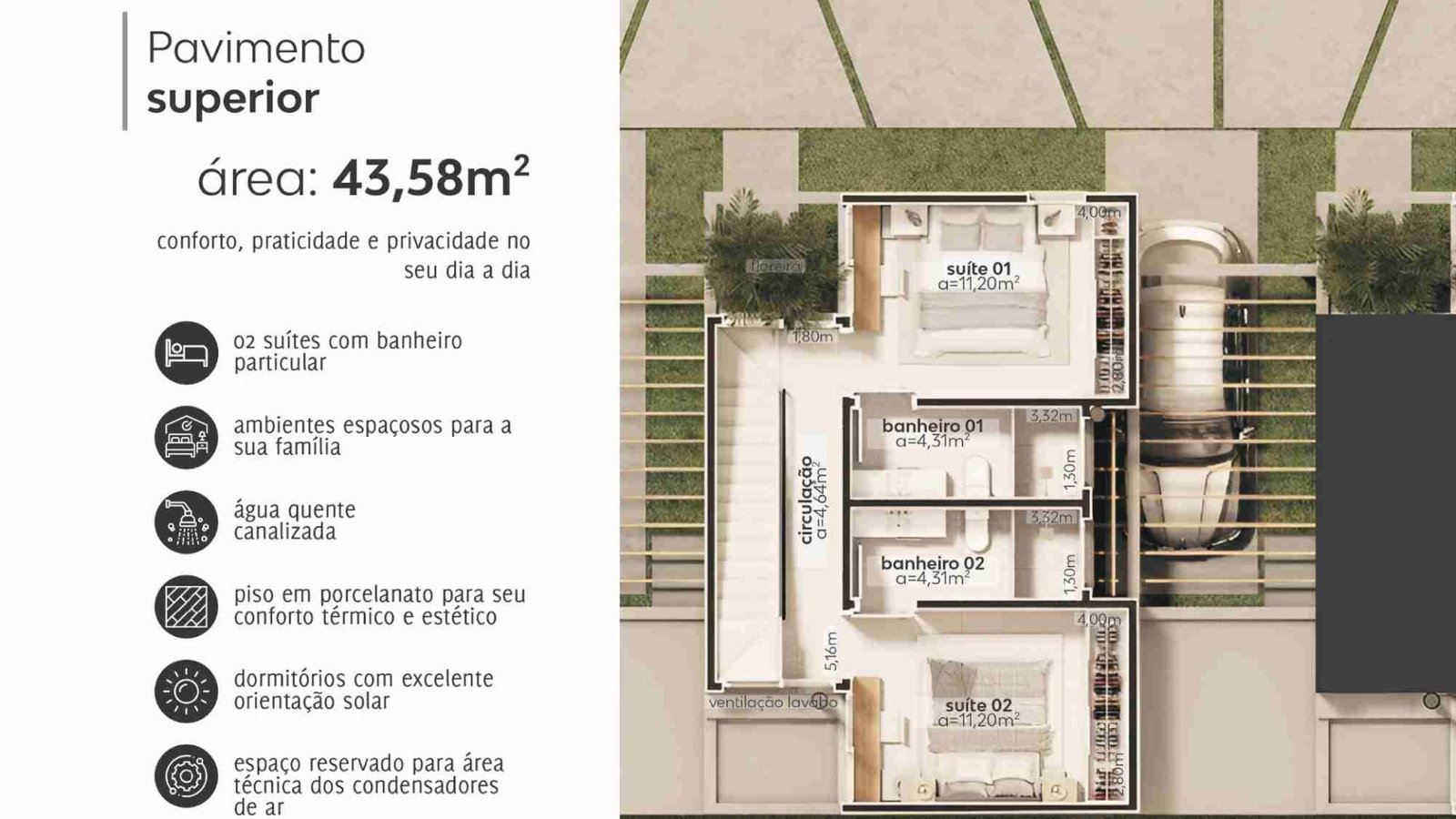 Casa à venda em condomínio fechado – Garopaba