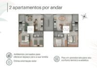 apartamentos-a-venda-em-garopaba-sc-imobiliaria